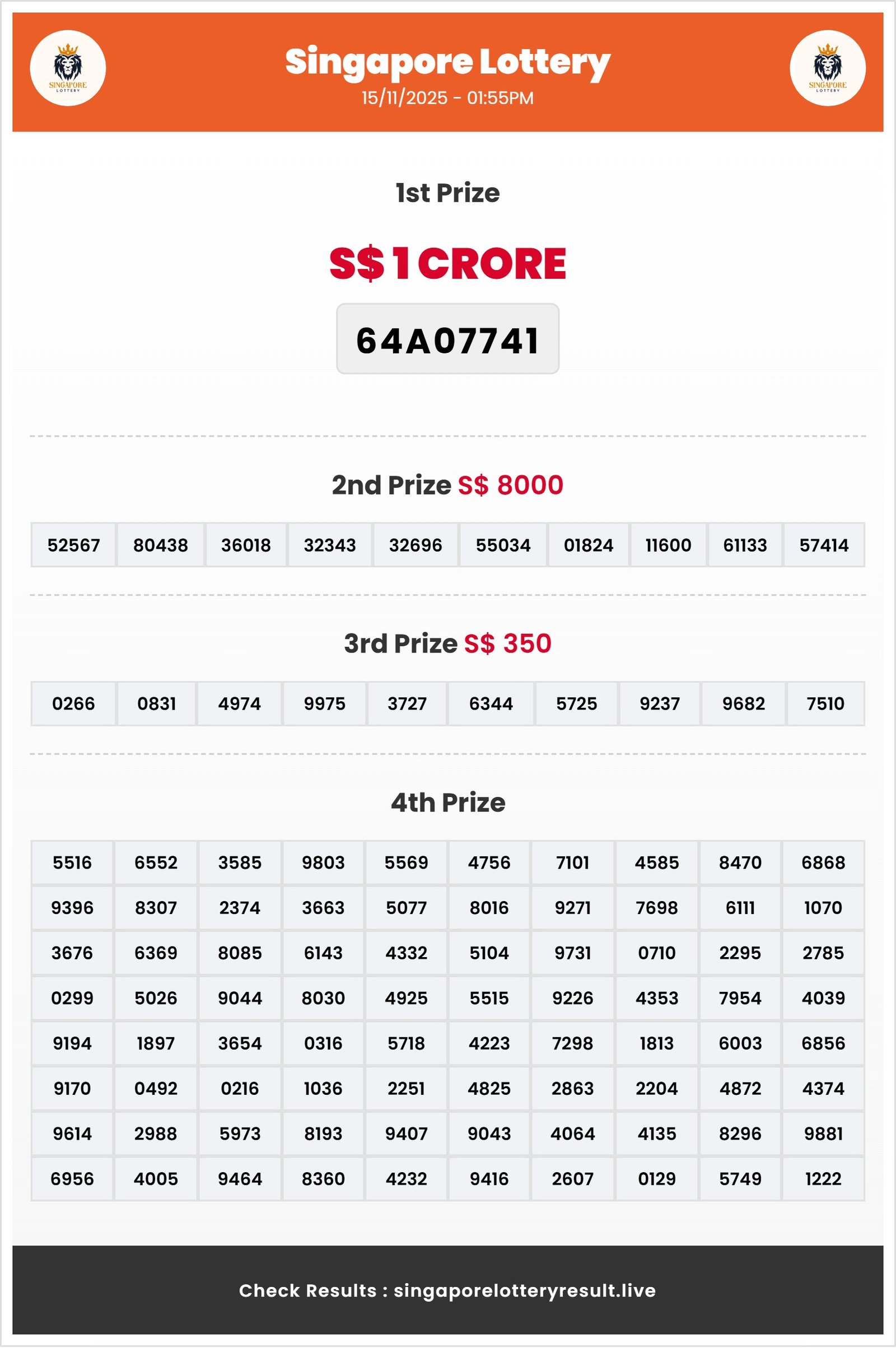 Thumbnail for 15/11/2025 Result | 01:55 PM